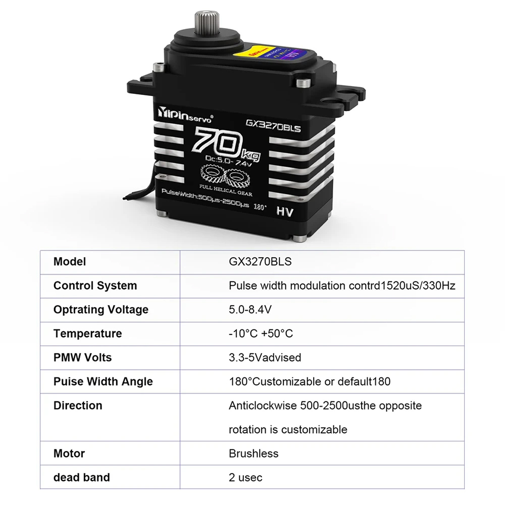 70KG 60KG 55KG Brushless Servo - Rc Car Servo 评论和价格