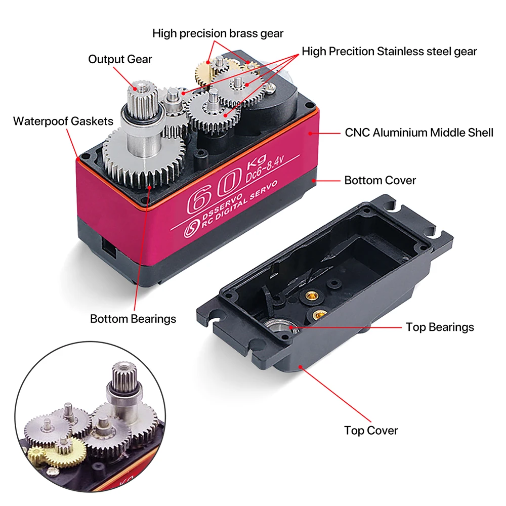 60/80/150/160KG DS5160 DS5180  - Rc Car Servo 评论和价格