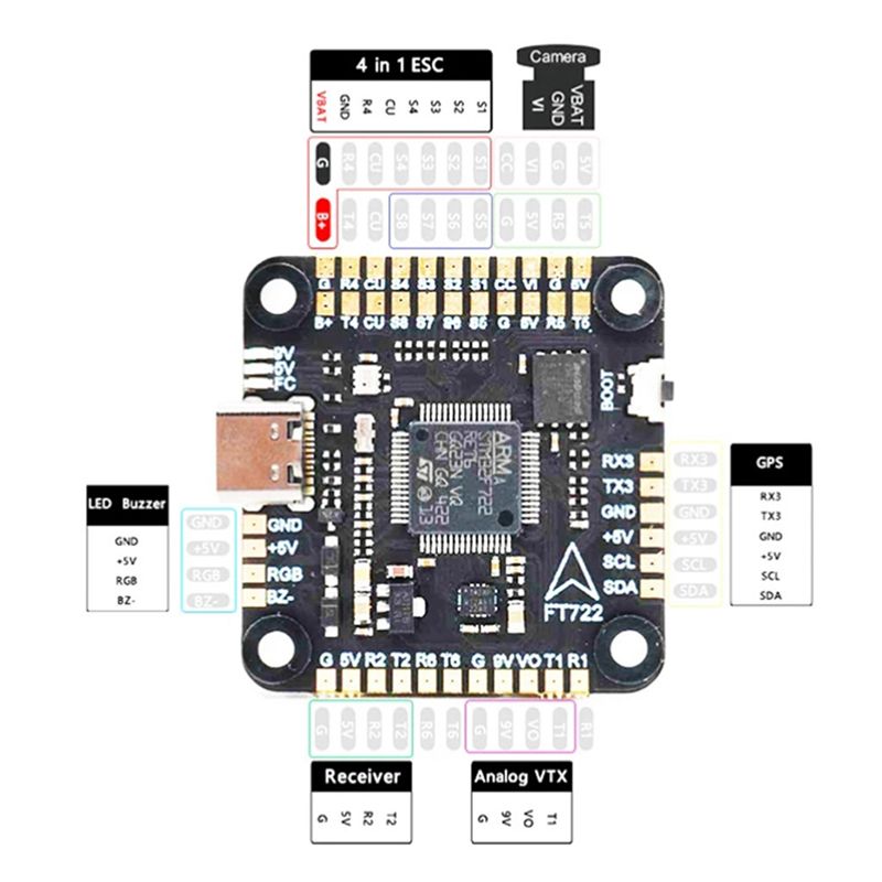 ABXE-F722 Flight Controller 5V - Drone Rc Parts 评论和价格