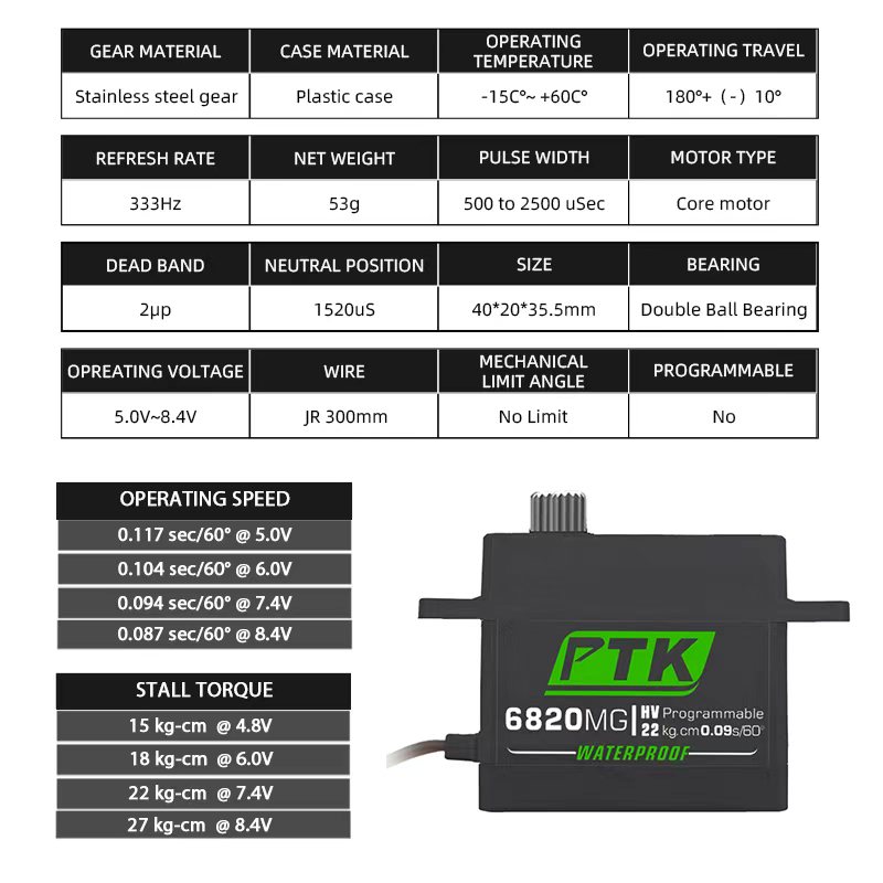 PTK servo Metal gear 20Kg 30Kg - Rc Car Servo 评论和价格